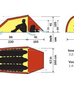 Hilleberg Anjan 3 Person Tent Gear